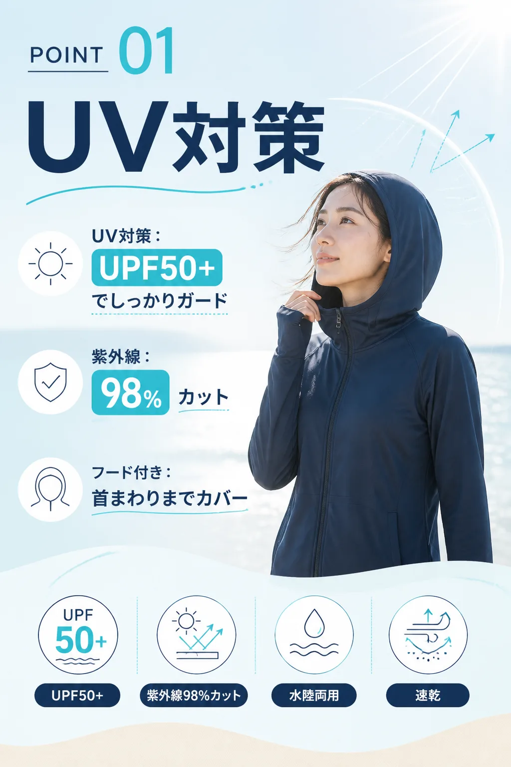 02_features